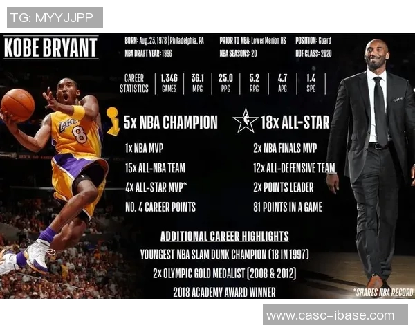 杰登艾维的崛起之路：从大学篮球新星到NBA未来巨星的成长历程